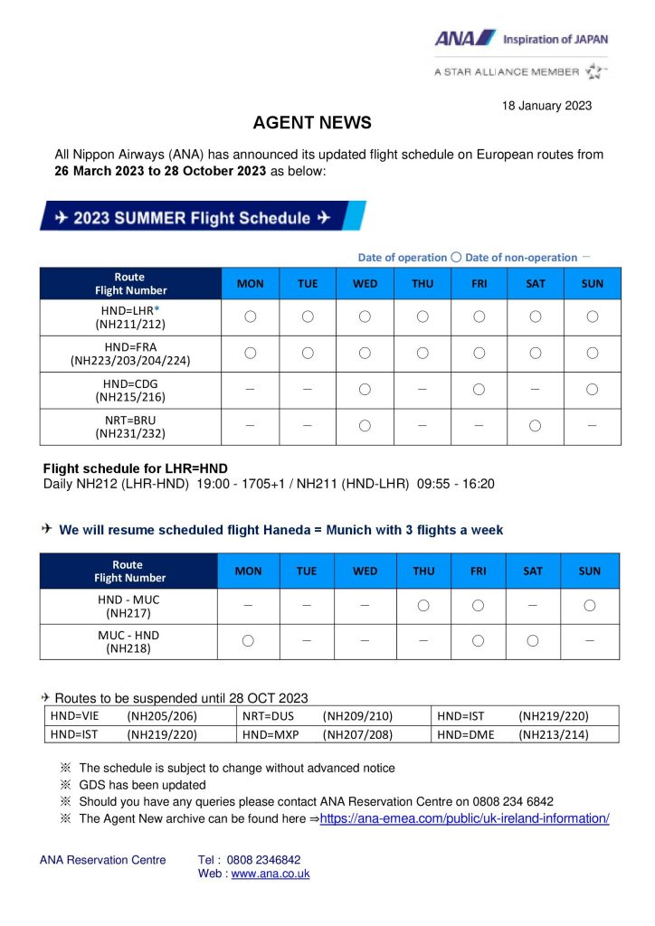 Updated (18JAN23) ANA Flight Operation (1)